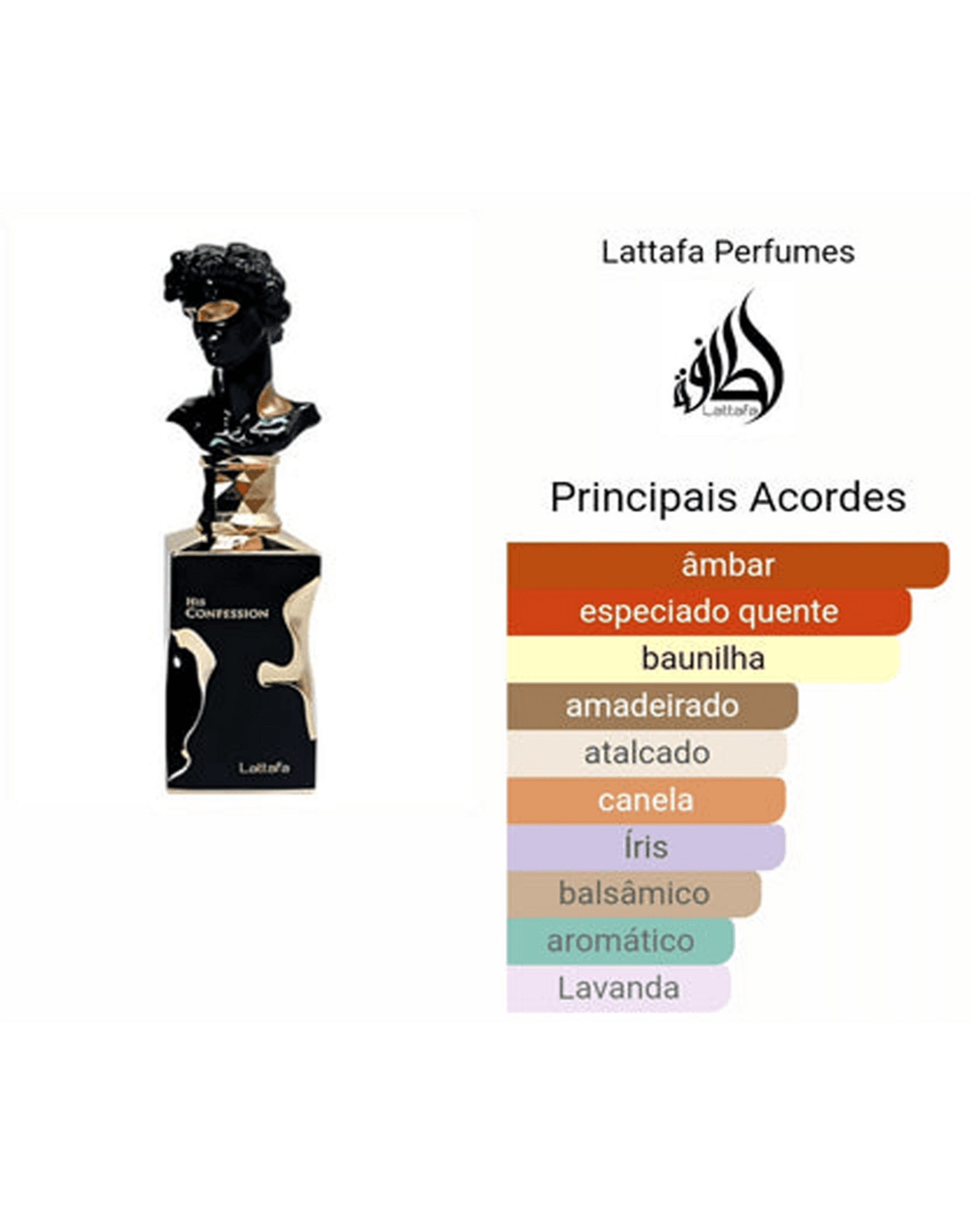 His Confession Eau De Parfum 100ml - 4